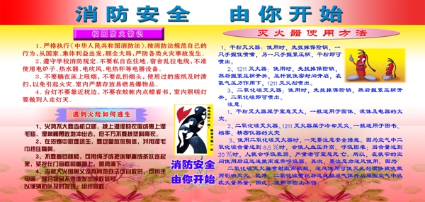 消防安全圖片