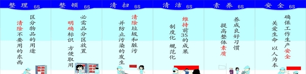 工廠6s