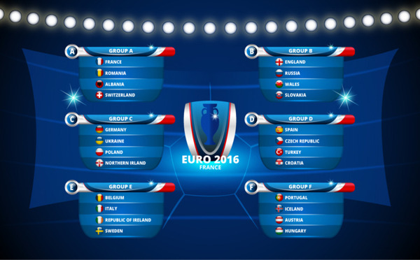 欧洲杯足球赛程表