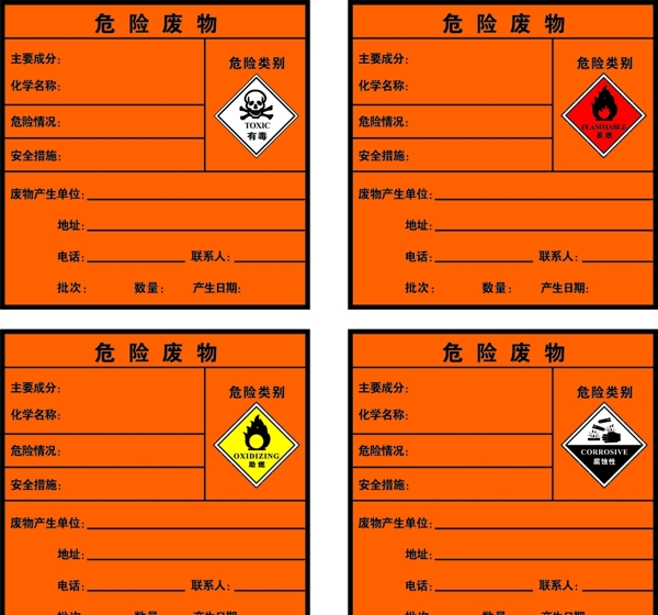 危險(xiǎn)廢物