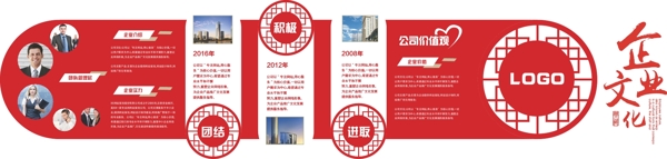 企業(yè)立體文化墻
