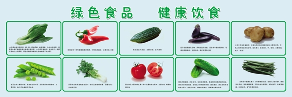 蔬菜展板图片