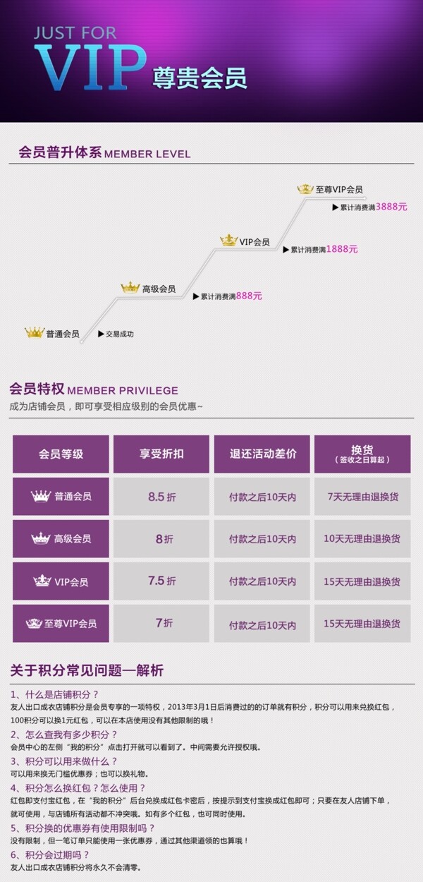 vip会员制度网页图片