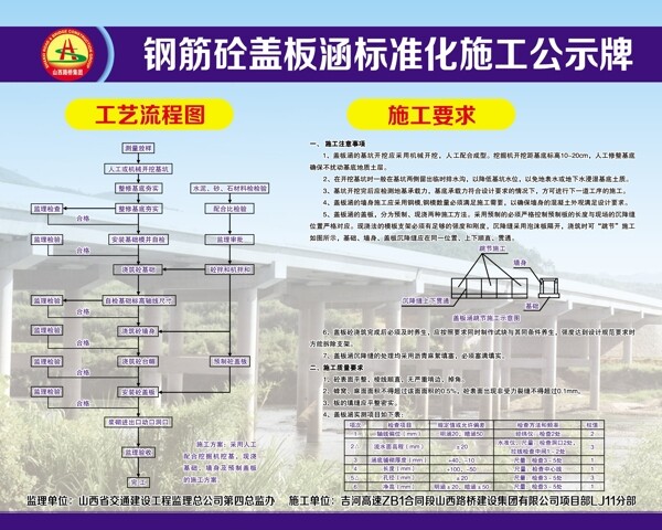 公路施工版面图片