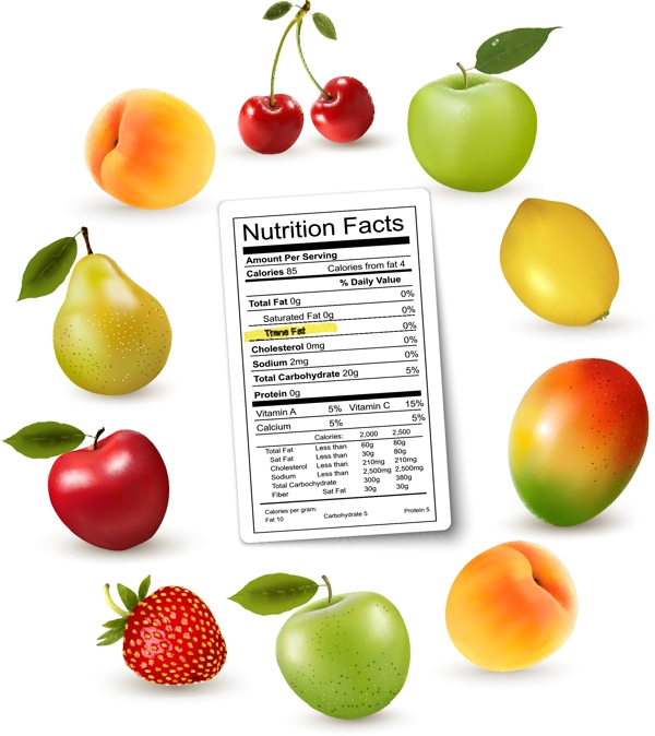 水果和营养成分表