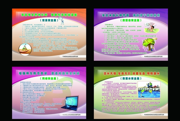 校园安全知识宣传栏图片