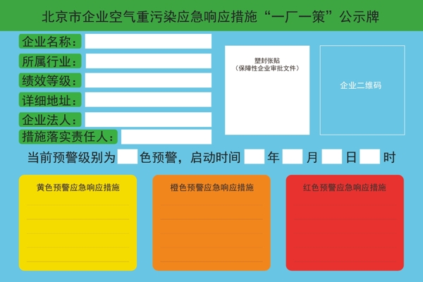 车间一厂一策警示牌