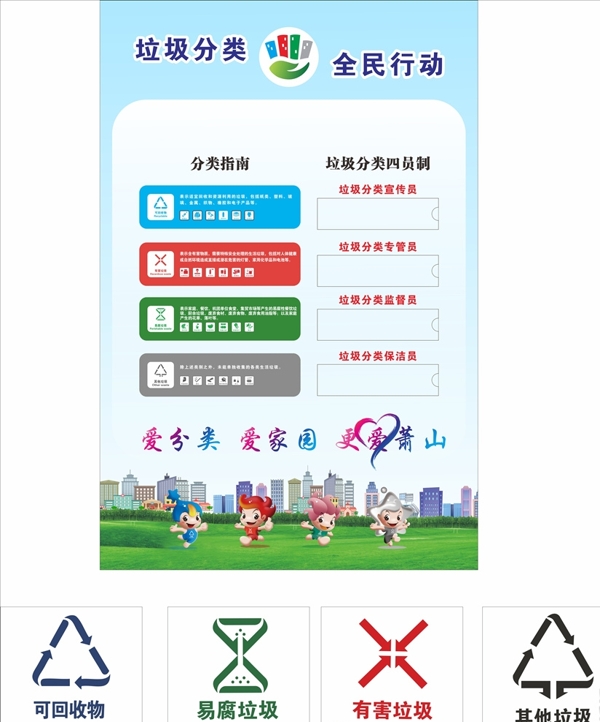 杭州垃圾分类最新垃圾标志图片