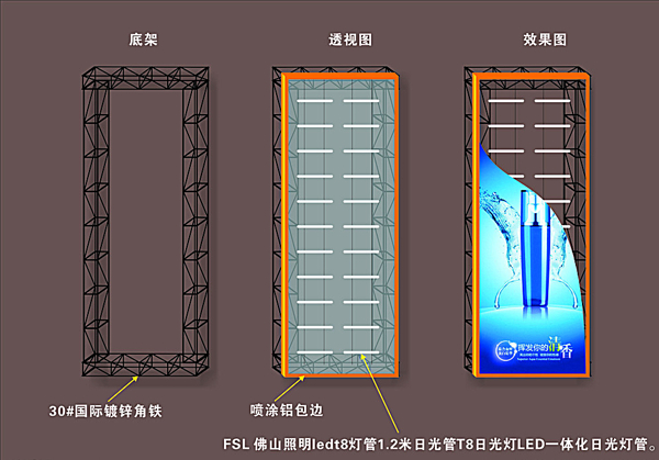 灯箱效果图图片