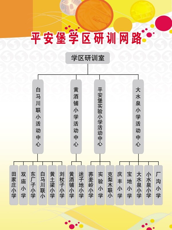 教研网络学校制度展板图片