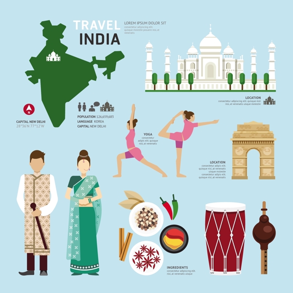 扁平卡通旅游素材印度