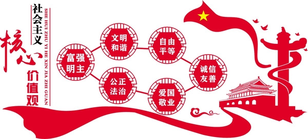 微立体社会主义核心价值观红色党建文化墙