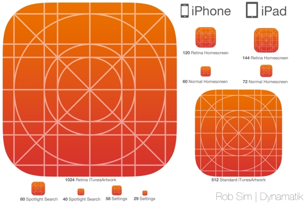 ios7图标设计图片