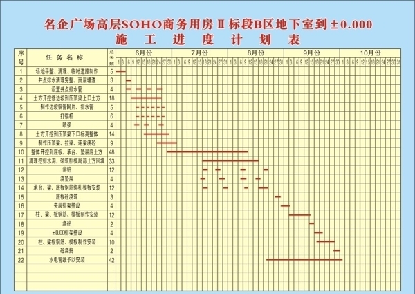 建筑施工进度计划表图片