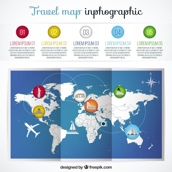旅游地图信息图表
