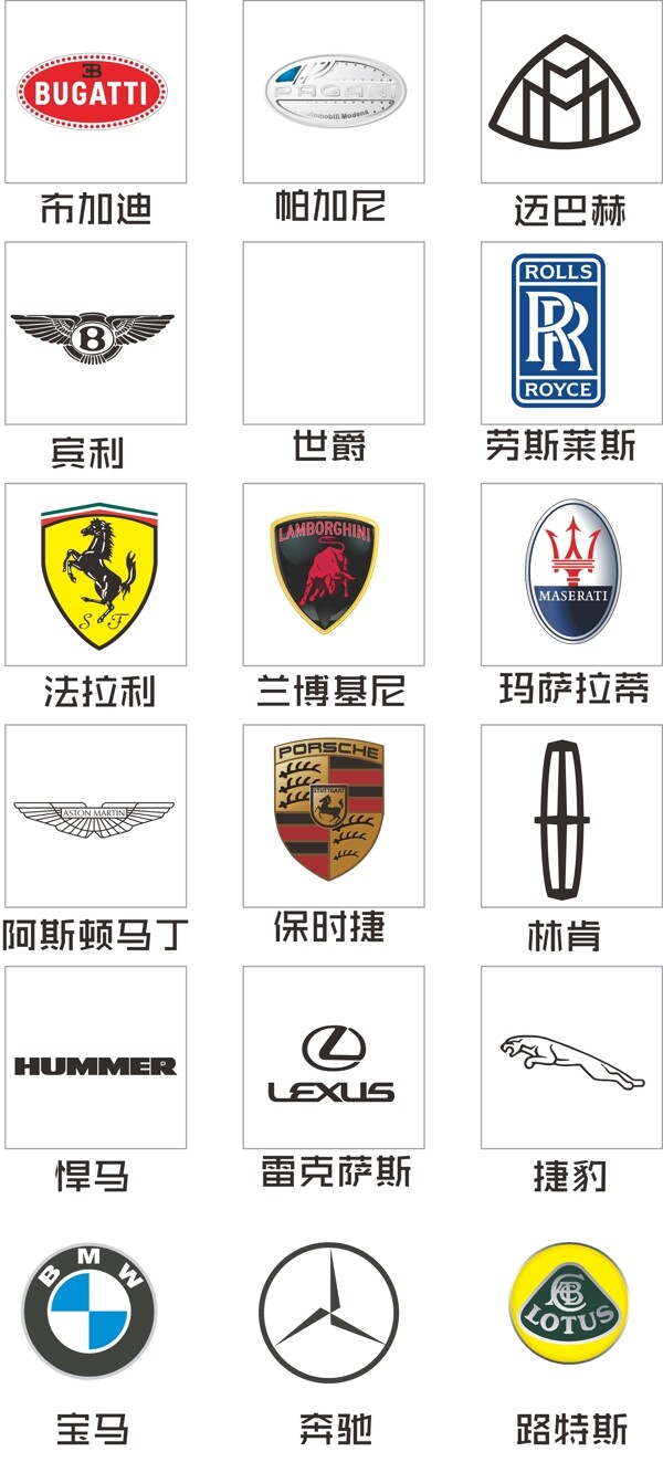 全球汽车品牌排行榜图片