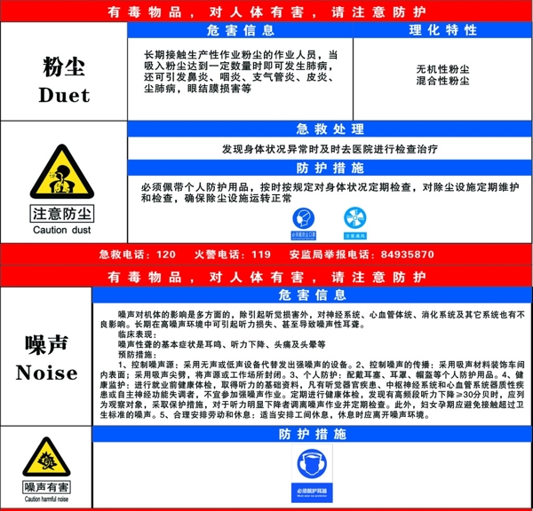 职业危害告知牌图片