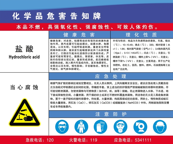 盐酸危害告知牌图片