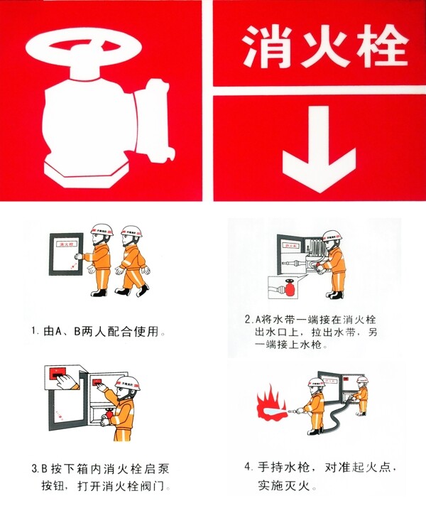 消防栓图片