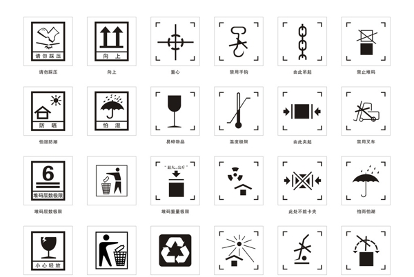 纸箱常用标识