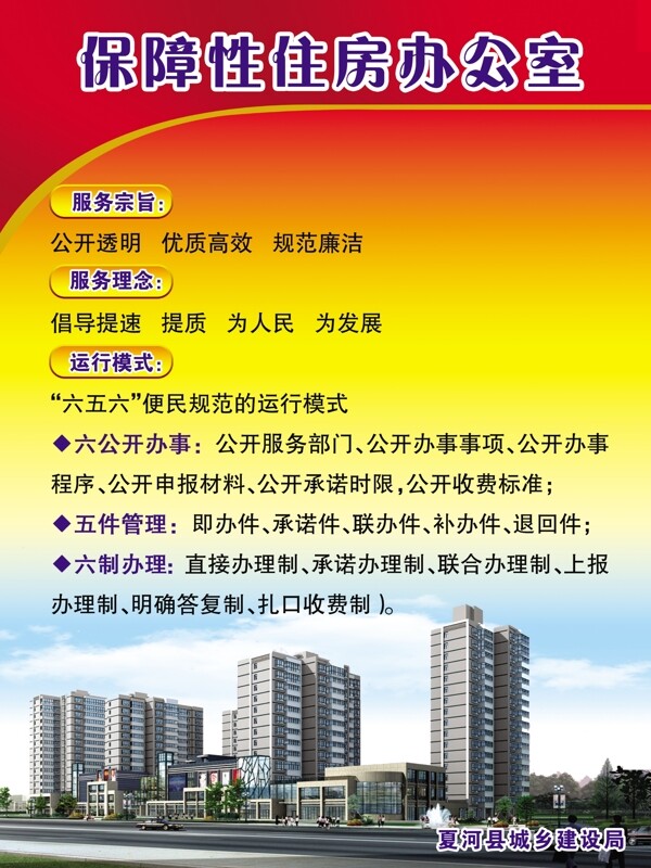 保障性住房图片