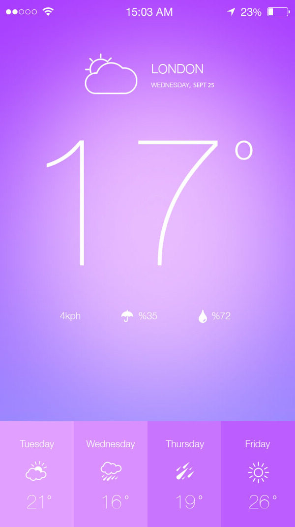 IOS天气应用UI