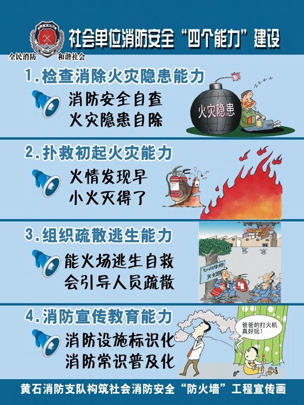 消防安全四个能力建设图片