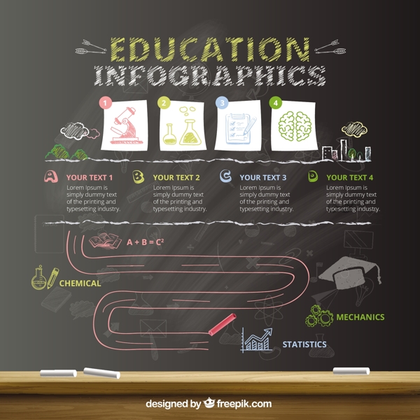 教育信息图表在黑板上