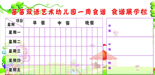 幼儿园食谱专栏图片