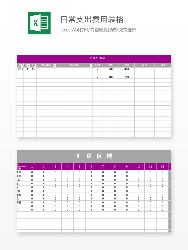 日常支出费用表格Excel文档