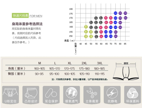 选购指南图片