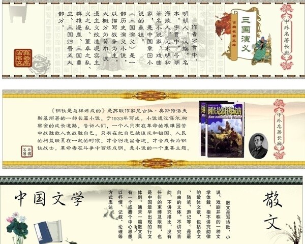 中外文学三国演义散文图片
