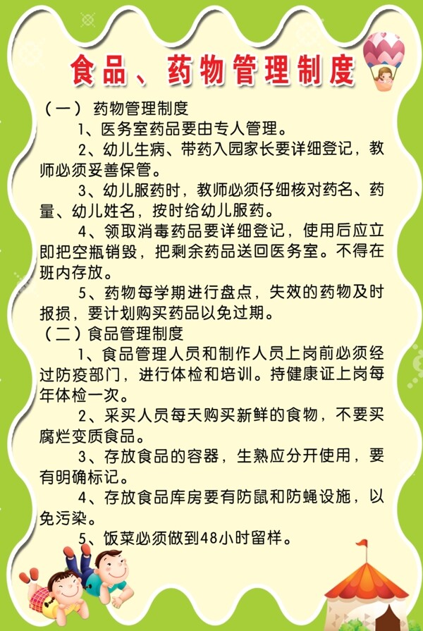 食品药物管理展板图片