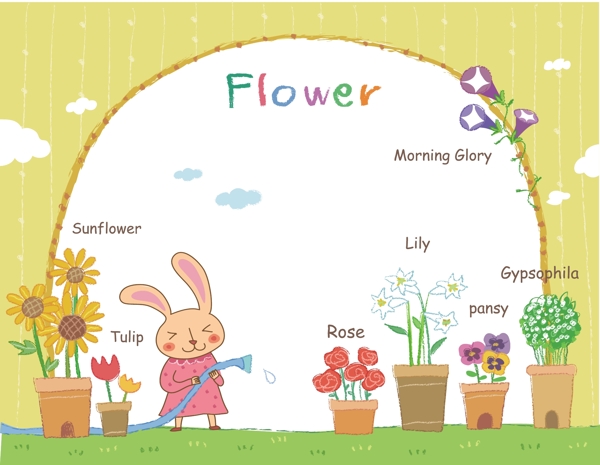 小兔子浇花学英语图片