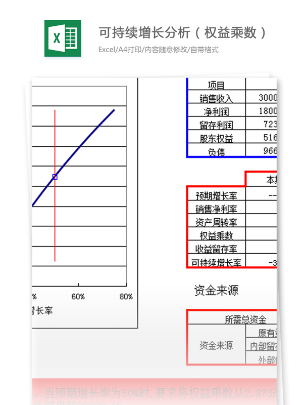 财务模型excel模板