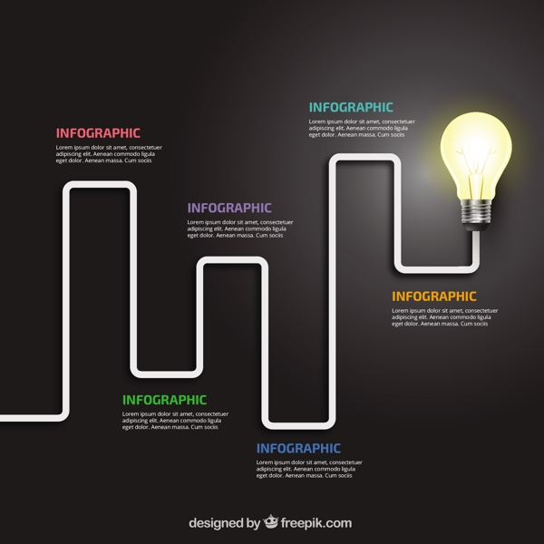 灯泡infography