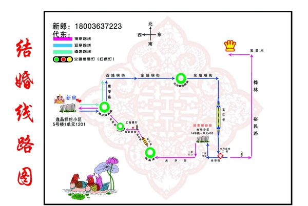 结婚线路图