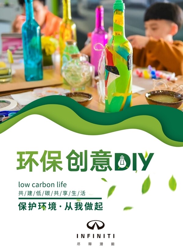 汽车环保DIY