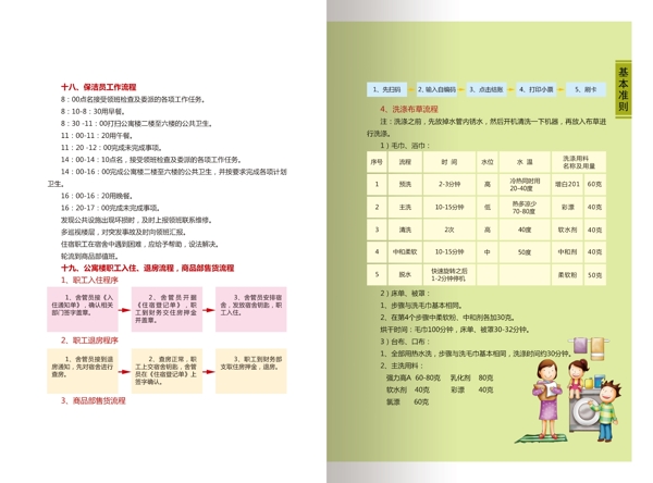 卡通酒店服务手册图片