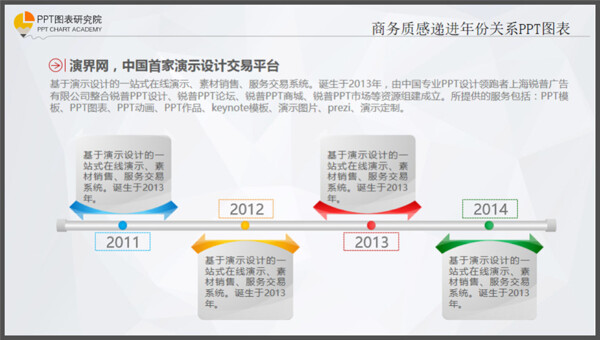 商务质感递进年份关系PPT图表