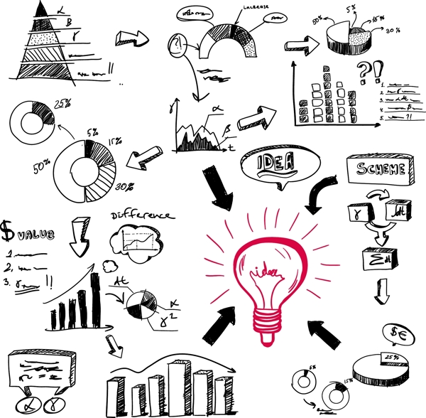 手绘信息图表图片