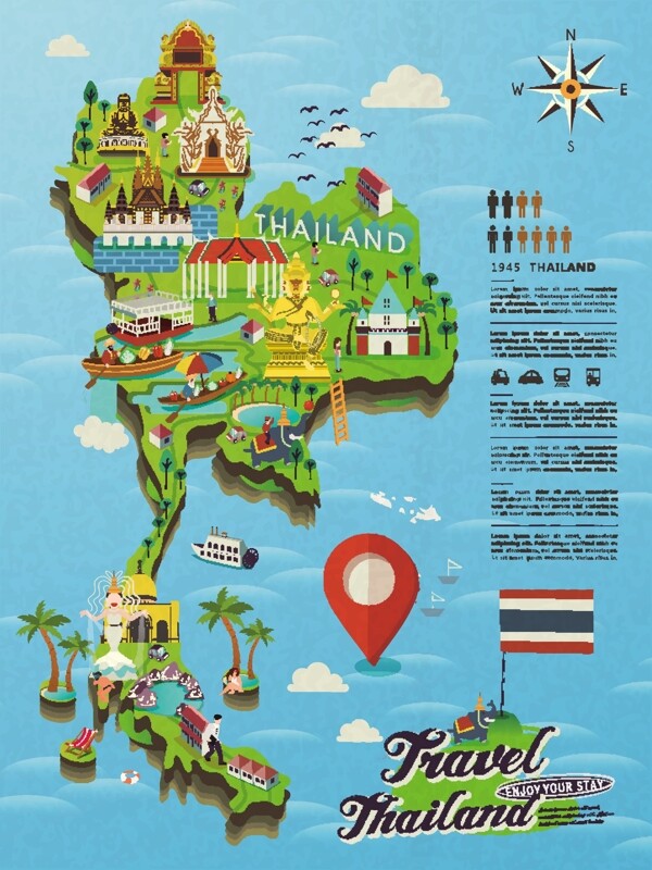 地图立体岛屿泰国旅游场景海报元素矢量