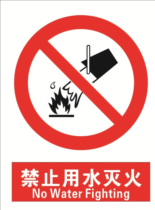 安全禁止标识牌禁止用水灭火