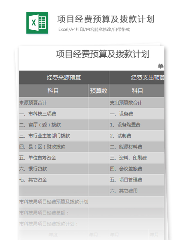 项目经费预算及拨款计划Excel模板