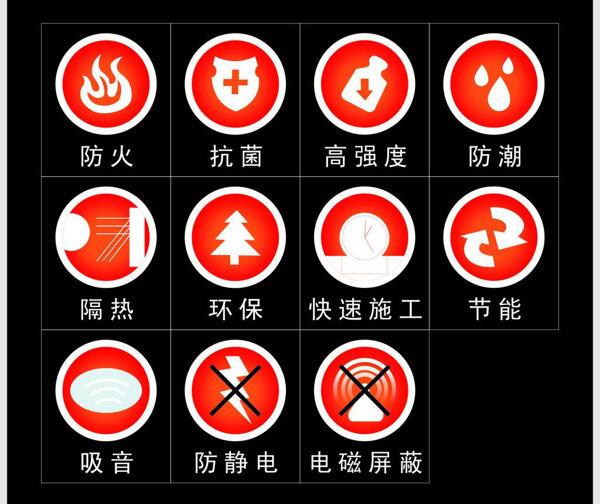防火环保标志图片