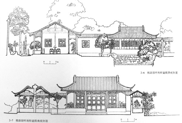 中国古建筑建构画法素描素材