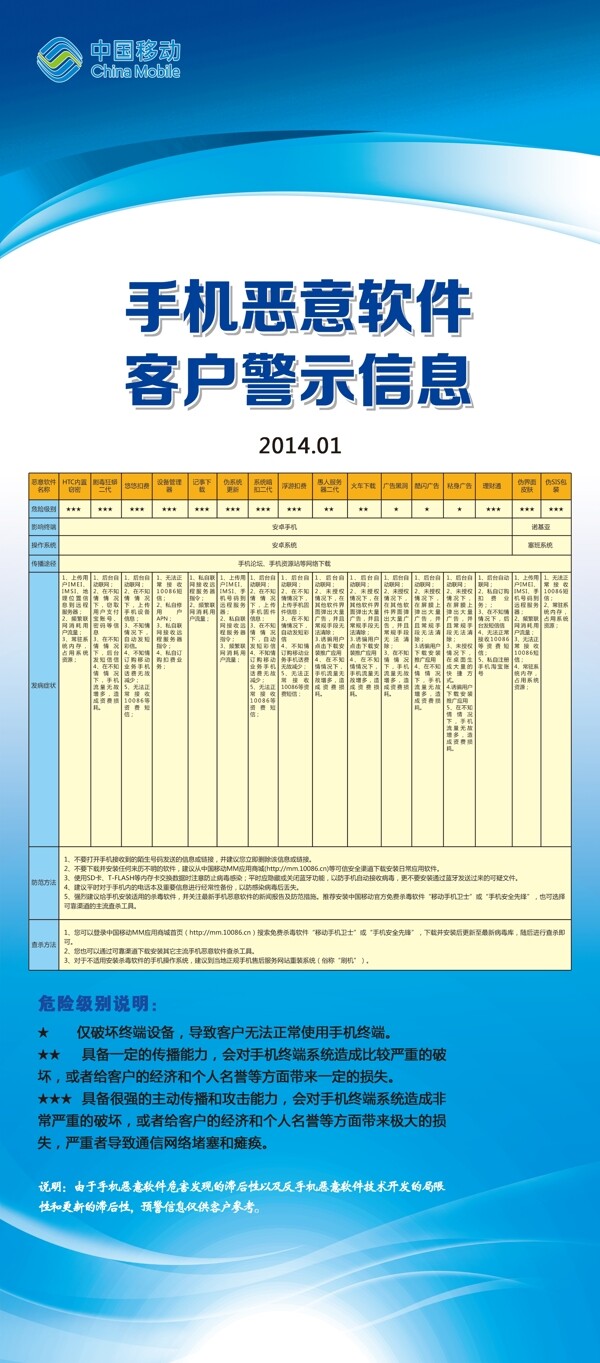 警示信息x展架图片