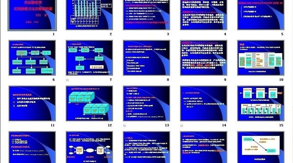 供应链管理图片