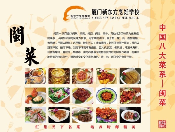 中国菜系之闽菜图片