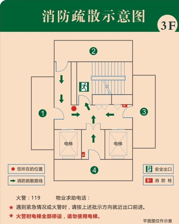 消防疏散示意图